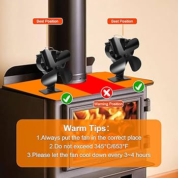 wood stove fan