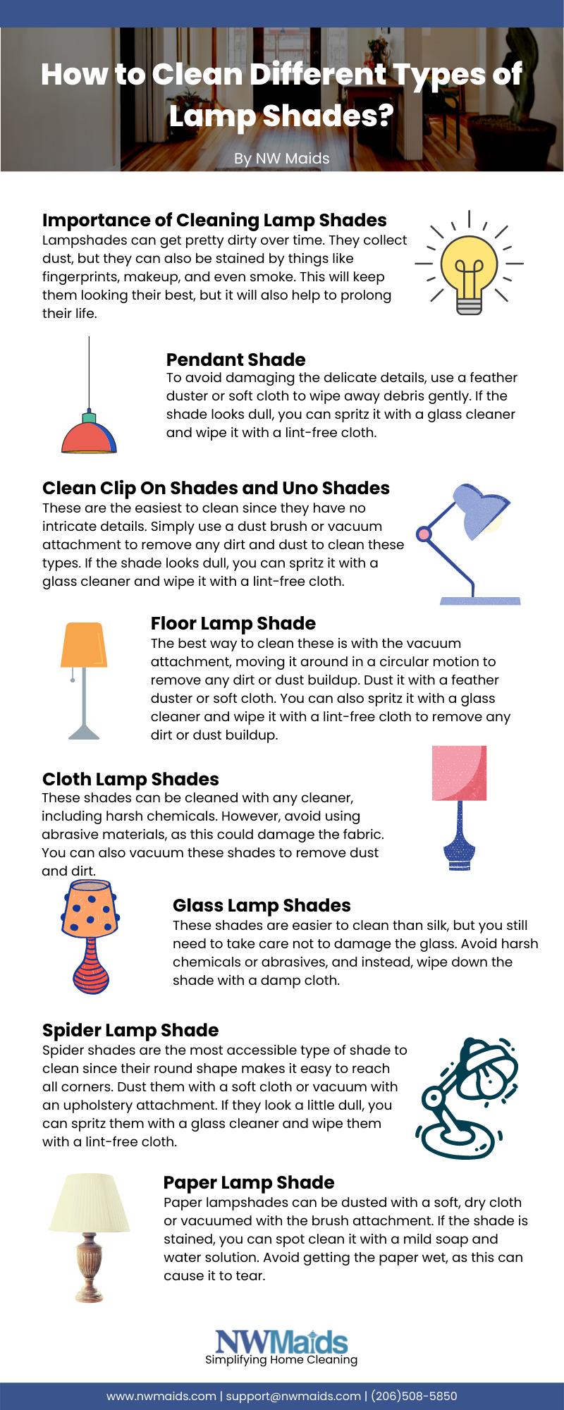oil lamp shades and glass cleaning