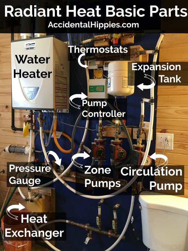 wood stove water heater