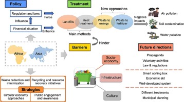 Quality products and the cost-benefit analysis of buying quality vs. cheap items